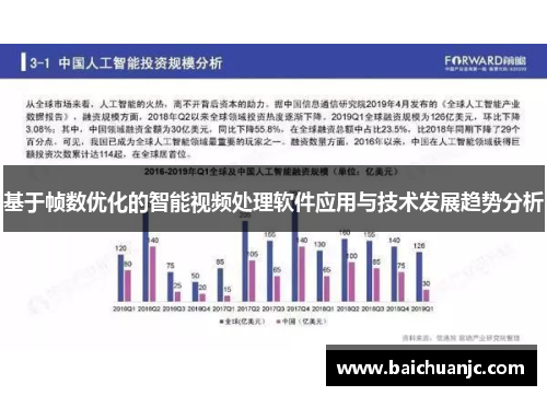 基于帧数优化的智能视频处理软件应用与技术发展趋势分析